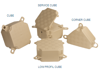 candock service cube